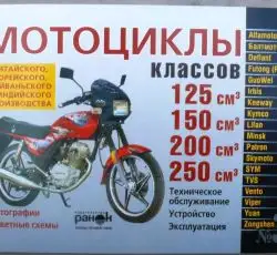 Інструкція мотоцикли китайські 125/150/200/250 (№35) (88стор) VDK