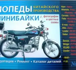 Інструкція мопеди китайські Alpha (№12) (176стор) VDK-2